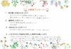 仲介手数料無料の八王子ひなた不動産✨「子どもの環境（学区域等）を大きく変えないことを優先に購入を進めました！南さんが一つ一つ丁寧に説明してくださり、一緒に考えてくださって、安心して進めることができました(*^-^*)」