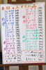 「8月1日。　本日のおすすめメニュー！！」
