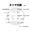 タイヤ交換