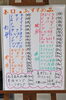 「8月2日。　本日のおすすめメニュー！！」