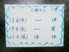 本日は休み。来週の予定もご確認ください。「本日は休みです！　～みずか学習塾 中学生の部～」