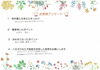 費用を抑えたい！仲介手数料無料八王子ひなた不動産へ「仲介手数料がかからなかったので、費用も抑えられて助かりました！【お客様の声】」