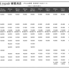 iPhone各種修理料金1