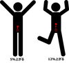 「正しい呼吸法、おまけのおまけ～逆深呼吸法【ボディケア　呼吸　ボディケアふわり】」