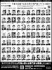 「『朝日新聞に顔写真広告掲載』」