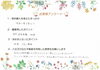費用を抑えたい！仲介手数料無料八王子ひなた不動産へ「たくさん相談にのっていただき、決める事ができました(*^-^*)【お客様の声】」