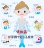 体温を上げて免疫力UP「体調管理はご自身の力でが一番！免疫力UPは【女性専用24時間ジム　アワード八王子】で」