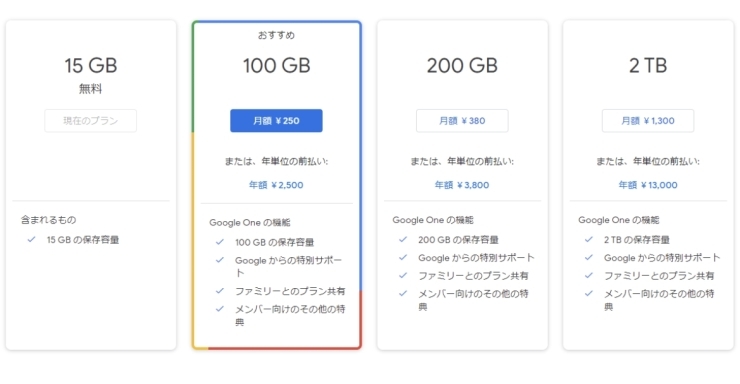 有料化後の料金プラン一覧「このマーク皆さん知っていますか？？」