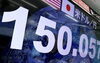 「インフレリスクに備えていますか？」