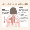 首肩こりの原因はコレ⁉︎「あなたの肩甲骨は開いていませんか⁉︎【宮崎市 LIHI 脳洗浄 筋膜リリース よもぎ蒸し】」