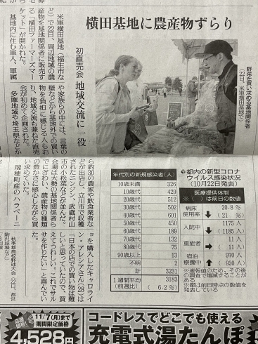 読売新聞に取り上げて頂き励みになります！「☆読売新聞（10月23日付朝刊）に☆」