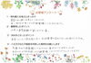 費用を抑えたい！仲介手数料無料八王子ひなた不動産へ「急遽決めた新築購入 物件探しから融資の事、いろいろアドバイスしていただけて本当に助かりました。【お客様の声】」