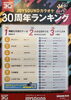 「joysound30周年」