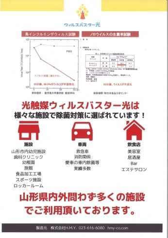 光触媒の抗菌について「情報提供【光触媒　抗菌剤　施工完了】ライフステーションの店内を抗菌して頂きました！！」