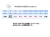 「年末年始　休診日のお知らせ」