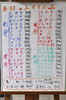 「８月１８日。　本日のおすすめメニュー！！」