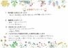 費用を抑えたい！仲介手数料無料八王子ひなた不動産へ「子供が高校進学した段階で学校の近くの物件探し！ホームページを拝見し、とてもあたたかみを感じた八王子ひなた不動産でついに購入！【お客様の声】」
