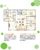 「家づくりアイディア \\子育てを応援！　家族の絆をはぐくむ平屋の間取り//【村上市・関川村で理想の注文住宅を建てるなら！茂原建設にお任せください】」