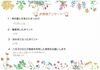 費用を抑えたい！仲介手数料無料八王子ひなた不動産へ「決め手は嬉しい〇〇！お客様の声いただきました(*^-^*)」