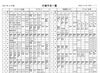 12月1日～15日「【12月】いきいきランド交野　行事予定」