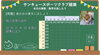 ① 11×と×11の計算「Σ かけ算表完成チャレンジ Σ　★英会話と体操のコラボ教室（堀切、お花茶屋、綾瀬、亀有、小菅）」