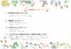 費用を抑えたい！仲介手数料無料八王子ひなた不動産へ「【口コミ通り！とても親身になってもらって安心してお任せできました】お客様の声いただきました(*^-^*)」