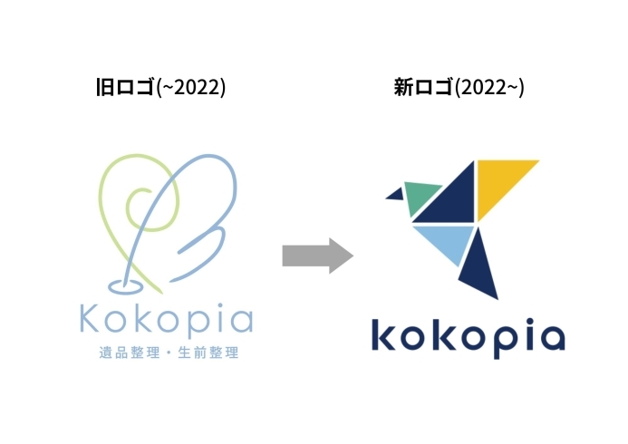 ロゴが新しくなりました！「ココピアの新しいロゴ！岡山での整理清掃に対する想いを込めました」