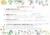 費用を抑えたい！仲介手数料無料八王子ひなた不動産へ「【声を大にして言えます！おススメです！時間に無駄なくスムーズ対応してもらえた】お客様の声いただきました(*^-^*)」