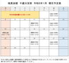 令和５年１月の稽古予定表です「令和５年１月の稽古予定表です。」