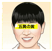 五黄の寅の有名人「令和5年（2023年）癸卯（玉兎・小兎の性質を持つ うさぎ年）　【星祭】厄除け（やくよけ）・厄払い（厄祓い・やくばらい）　～運気向上のお祈り～　⑲ただでさえ強い運気を持つ五黄の中でも更に最強の「五黄の寅」！！　有名人の中には納得のあの人も！」