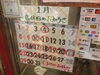「【しちりん炙】１月店休日のお知らせです」