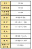 静岡県公立高校学力調査日程「長時間の勉強がなぜ必要なのか【小学生・中学生を対象にした学習塾　集団授業と個別指導で高校受験対策も】」