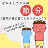 「なかよしカモメの節分【金沢区・富岡八幡公園こどもログハウス】」