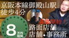 「京阪本線御殿山駅徒歩3分にある1階路面物件」