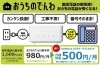 固定でんわの料金を見直しできるチャンスが今だけ‼️ | ソフトバンク