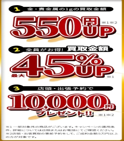 「【期間限定キャンペーン】最大４５％アップ、さらに金1g600円アップ、1万円進呈キャンペーン！！」