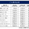 ご火葬料金