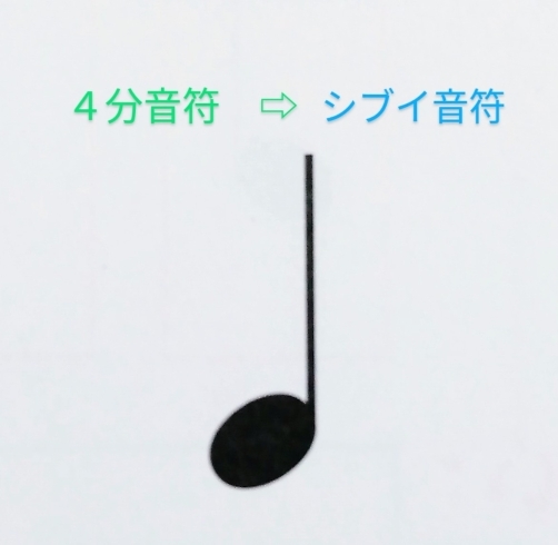 小学1年生さんの音符の覚え方 千歳市ピアノ教室 Nico Piano ニコピアノ のニュース まいぷれ 千歳 恵庭 小学1年生さんの音符の覚え方 千歳市ピアノ教室 Nico Piano ニコピアノ のニュース まいぷれ 千歳 恵庭