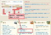 「新着図書リスト（一般書・開架）を更新しました。」