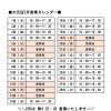 ■大元店2月の営業時間■