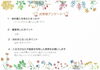 費用を抑えたい！仲介手数料無料八王子ひなた不動産へ「【アパート代払うなら購入しようと思いました！】お客様の声いただきました(*^-^*)」