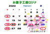 「2月の定休日のお知らせ 2月12日(日)はバレンタインデー前の為、営業いたします。」