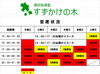 座席状況「入塾予約制度のお知らせ」
