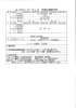 「2月18・19日の予定[山ノ内・西院小学校対象の少年野球チーム]」