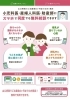 「山口病院で出産された方へのプレゼント「産婦人科オンライン」「小児科オンライン」の登録者数が200件を超えました」