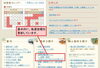 「新着図書リスト（一般書・開架）を更新しました。」