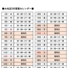 3月の営業日カレンダー