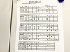 3月上旬は宮崎で野菜作り、お店は開いてます。「3月の営業日のお知らせ」