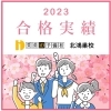 合格実績更新【秀英iD予備校　北鴻巣校】