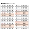 臨時営業日追加のお知らせ！